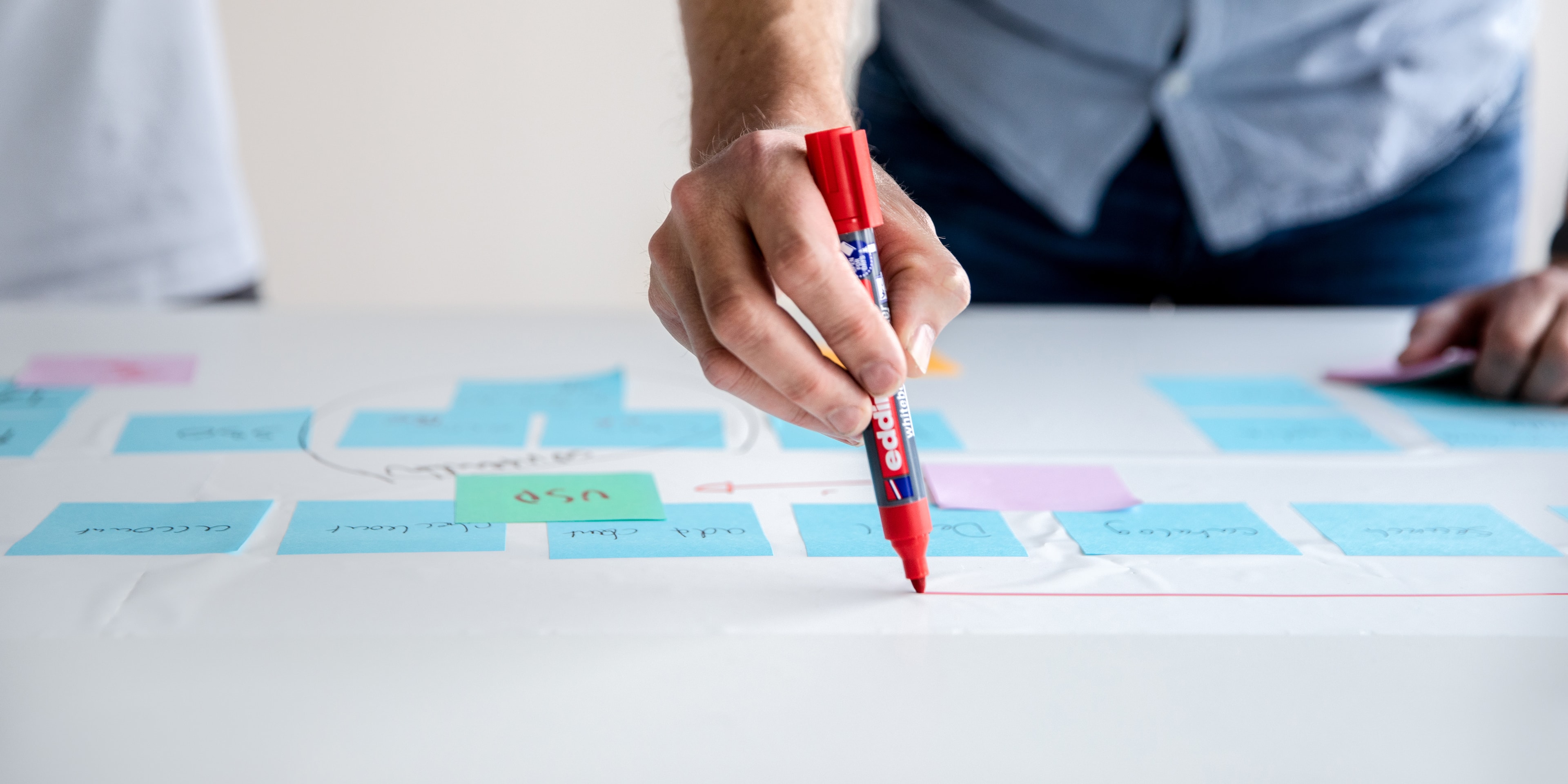 IT Roadmap Op papier tekenen van je bedrijfsstrategie